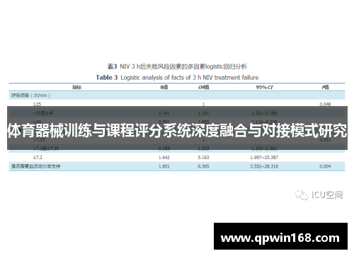 体育器械训练与课程评分系统深度融合与对接模式研究