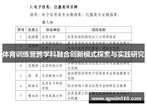 体育训练营跨学科融合创新模式探索与实践研究