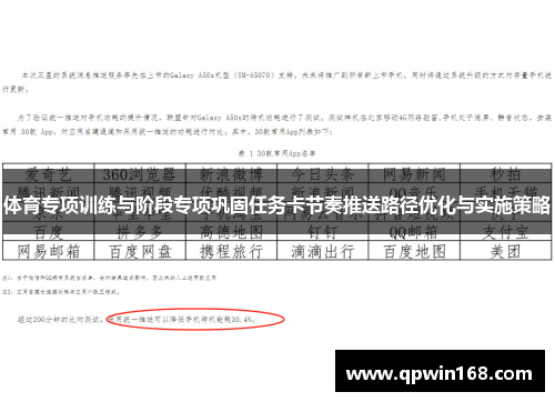 体育专项训练与阶段专项巩固任务卡节奏推送路径优化与实施策略