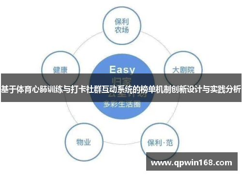 基于体育心肺训练与打卡社群互动系统的榜单机制创新设计与实践分析